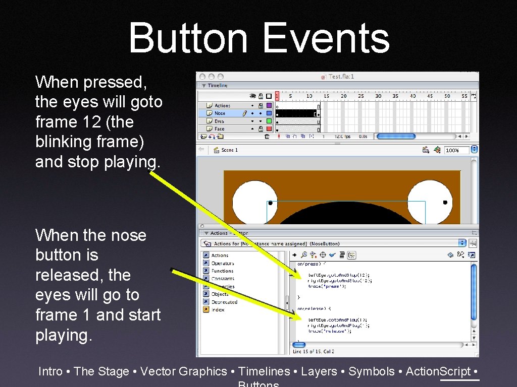 Button Events When pressed, the eyes will goto frame 12 (the blinking frame) and