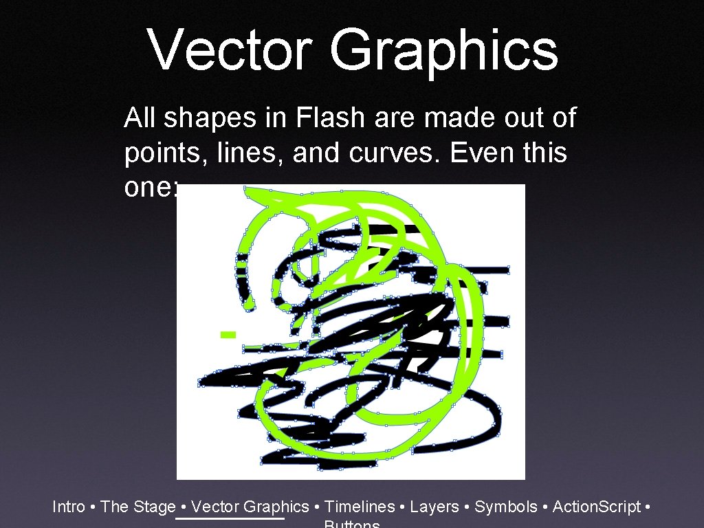 Vector Graphics All shapes in Flash are made out of points, lines, and curves.