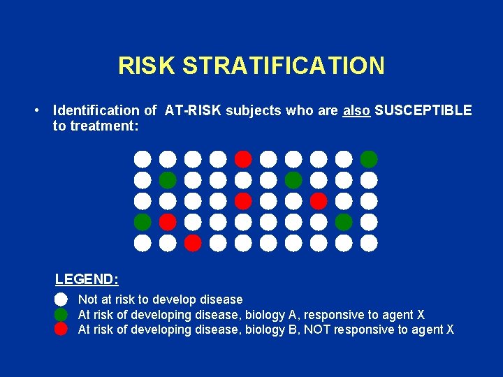 RISK STRATIFICATION • Identification of AT-RISK subjects who are also SUSCEPTIBLE to treatment: LEGEND: