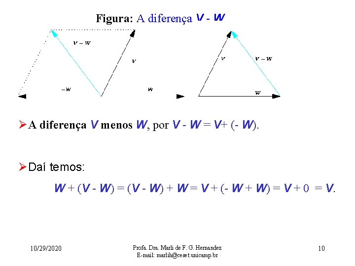 Figura: A diferença V - W ØA diferença V menos W, por V -