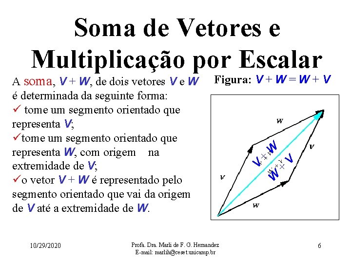 Soma de Vetores e Multiplicação por Escalar 10/29/2020 Profa. Dra. Marli de F. G.