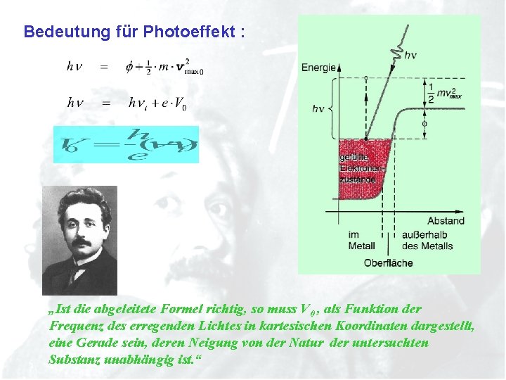 Bedeutung für Photoeffekt : „Ist die abgeleitete Formel richtig, so muss V 0 ,