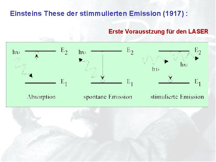Einsteins These der stimmulierten Emission (1917) : Erste Vorausstzung für den LASER 
