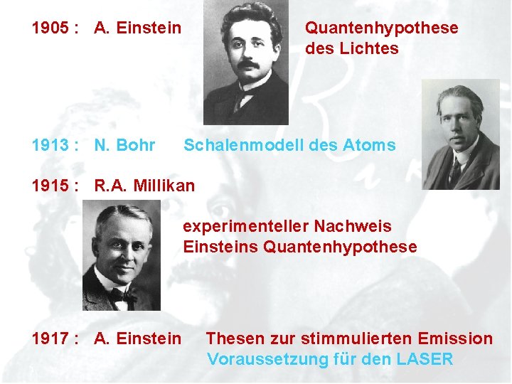 1905 : A. Einstein 1913 : N. Bohr Quantenhypothese des Lichtes Schalenmodell des Atoms