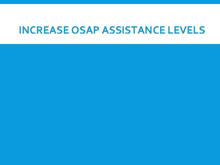 INCREASE OSAP ASSISTANCE LEVELS 