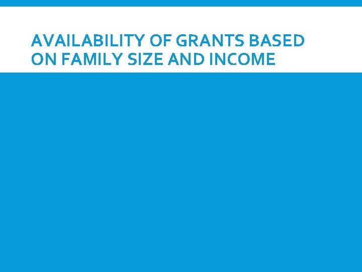 AVAILABILITY OF GRANTS BASED ON FAMILY SIZE AND INCOME 