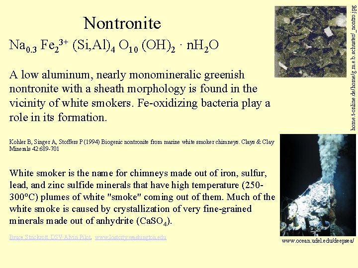 Nontronite Na 0. 3 Fe 23+ (Si, Al)4 O 10 (OH)2 · n. H