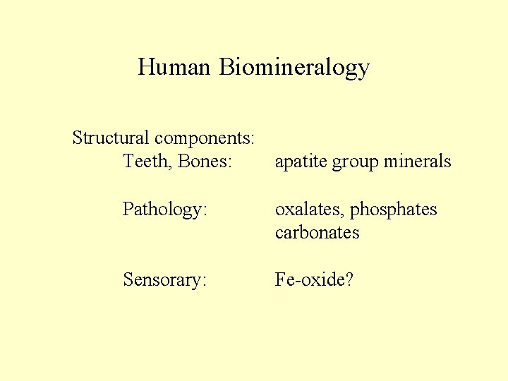 Human Biomineralogy Structural components: Teeth, Bones: apatite group minerals Pathology: oxalates, phosphates carbonates Sensorary: