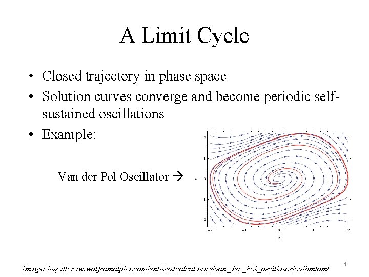 A Limit Cycle • Closed trajectory in phase space • Solution curves converge and
