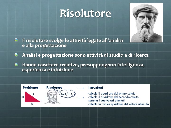 Risolutore Il risolutore svolge le attività legate all’analisi e alla progettazione Analisi e progettazione