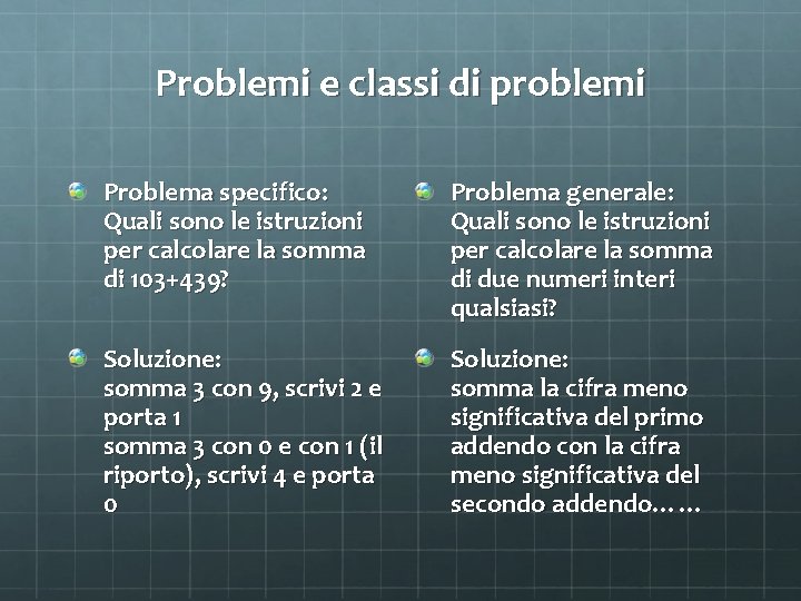 Problemi e classi di problemi Problema specifico: Quali sono le istruzioni per calcolare la