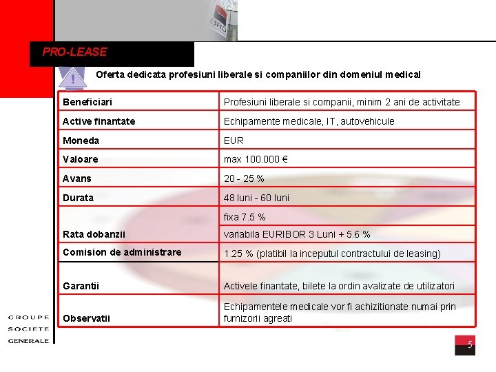 PRO-LEASE Oferta dedicata profesiuni liberale si companiilor din domeniul medical Beneficiari Profesiuni liberale si