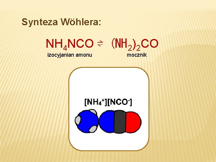 Synteza Wöhlera: NH 4 NCO ⇌ (NH 2)2 CO izocyjanian amonu mocznik Synteza Wöhlera: NH 4 NCO ⇌ (NH 2)2 CO izocyjanian amonu mocznik