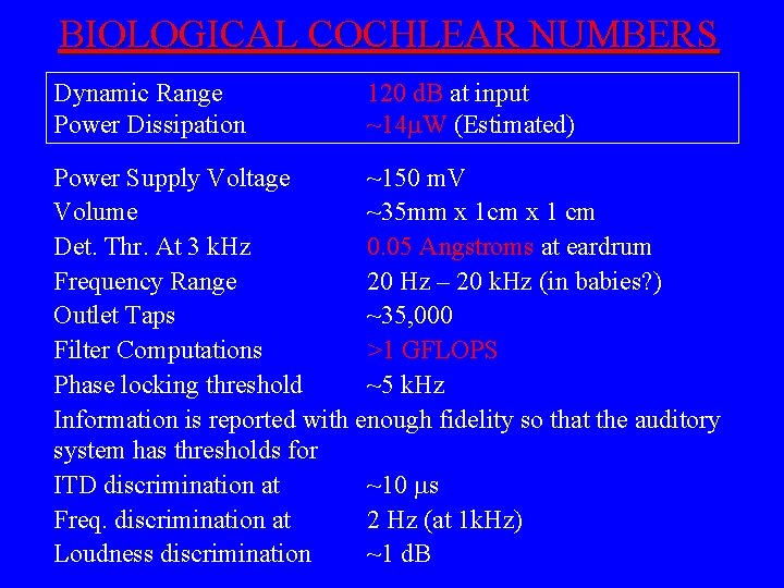BIOLOGICAL COCHLEAR NUMBERS Dynamic Range Power Dissipation 120 d. B at input ~14 W