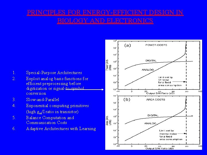 PRINCIPLES FOR ENERGY-EFFICIENT DESIGN IN BIOLOGY AND ELECTRONICS 1. 2. 3. 4. 5. 6.