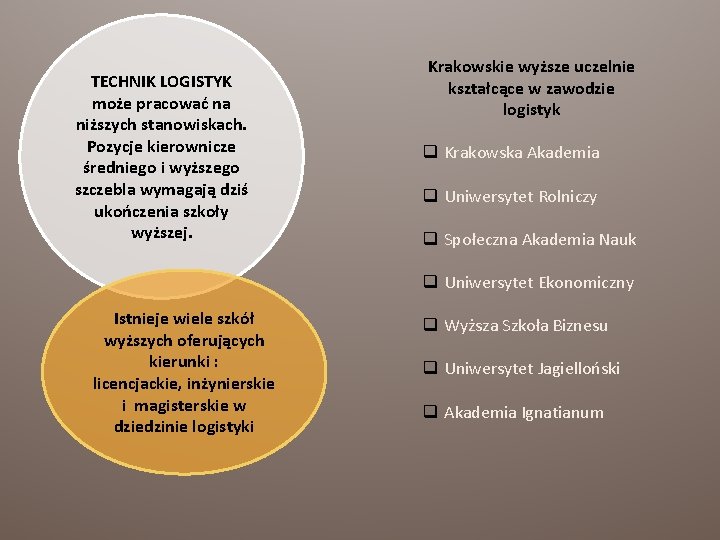 TECHNIK LOGISTYK może pracować na niższych stanowiskach. Pozycje kierownicze średniego i wyższego szczebla wymagają