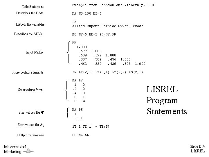 Title Statement Example from Johnson and Wichern p. 380 Describes the DAta DA NO=100