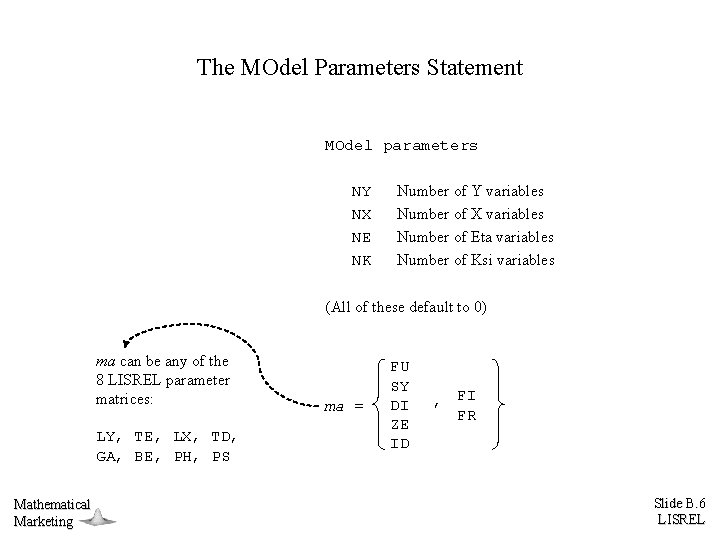 The MOdel Parameters Statement MOdel parameters NY NX NE NK Number of Y variables