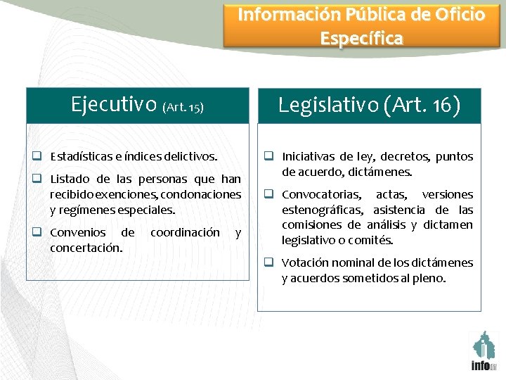 Información Pública de Oficio Específica Ejecutivo (Art. 15) q Estadísticas e índices delictivos. q