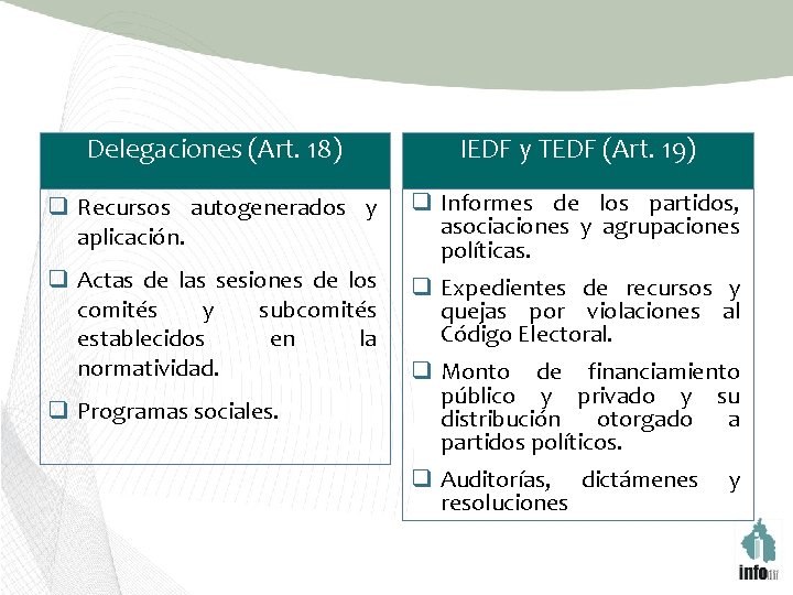 Delegaciones (Art. 18) IEDF y TEDF (Art. 19) q Recursos autogenerados y aplicación. q