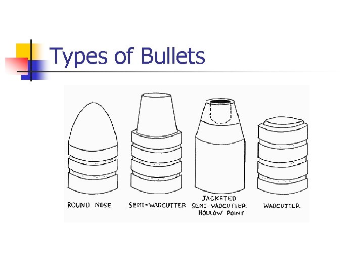 Types of Bullets 