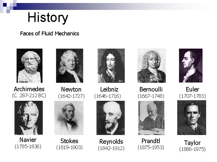 History Faces of Fluid Mechanics Archimedes (C. 287 -212 BC) Navier (1785 -1836) Newton