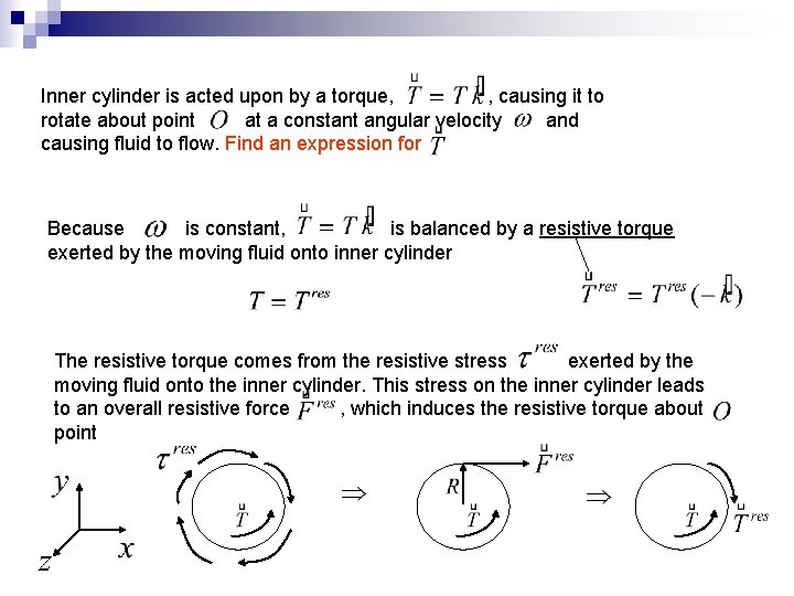 Inner cylinder is acted upon by a torque, , causing it to rotate about