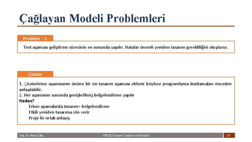 Çağlayan Modeli Problemleri Problem - 1 Test aşaması geliştirme sürecinin en sonunda yapılır. Hatalar