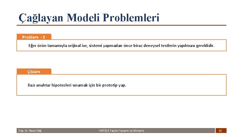 Çağlayan Modeli Problemleri Problem - 2 Eğer ürün tamamıyla orijinal ise, sistemi yapmadan önce