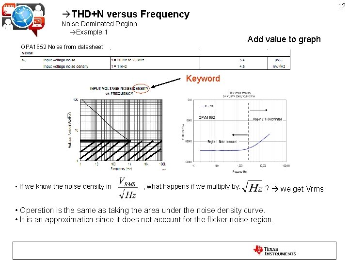 12 THD+N versus Frequency Noise Dominated Region Example 1 Add value to graph OPA