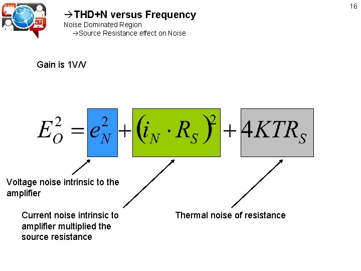  THD+N versus Frequency Noise Dominated Region Source Resistance effect on Noise Gain is