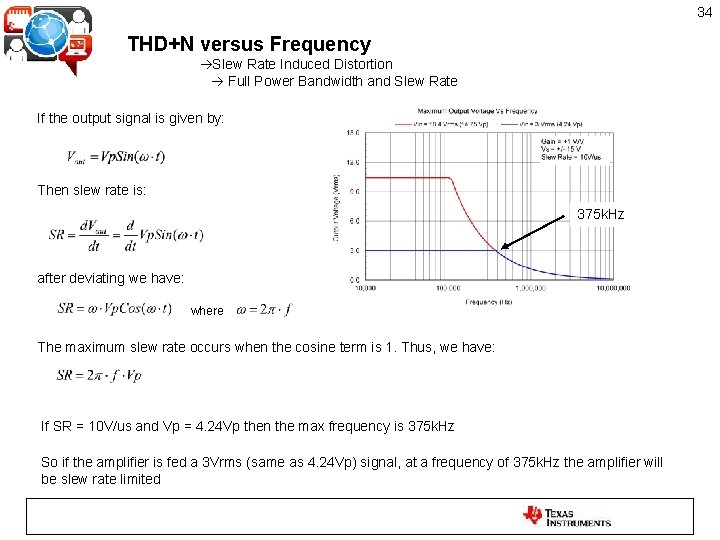 34 THD+N versus Frequency Slew Rate Induced Distortion Full Power Bandwidth and Slew Rate