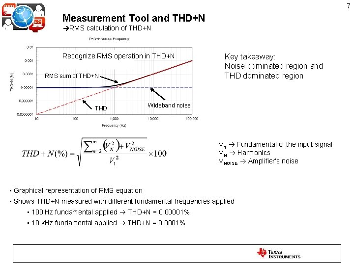7 Measurement Tool and THD+N RMS calculation of THD+N Recognize RMS operation in THD+N