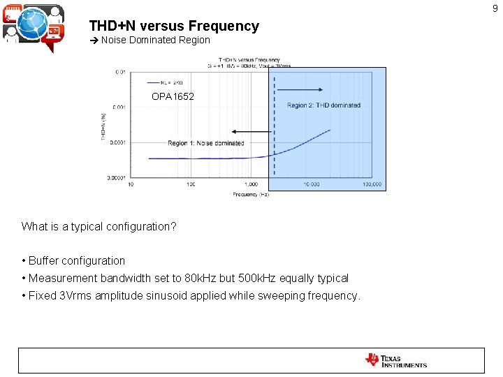 9 THD+N versus Frequency Noise Dominated Region OPA 1652 What is a typical configuration?