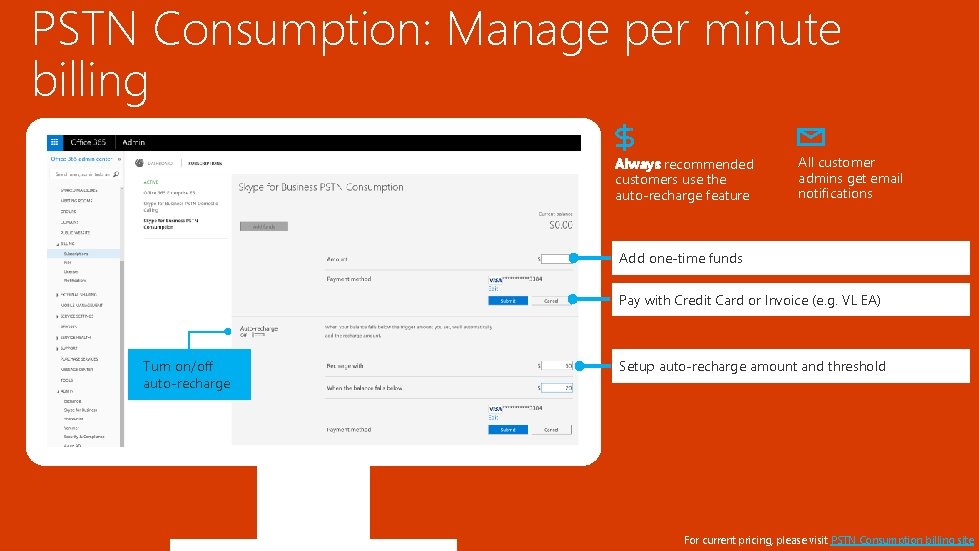 PSTN Consumption: Manage per minute billing Always recommended customers use the auto-recharge feature All