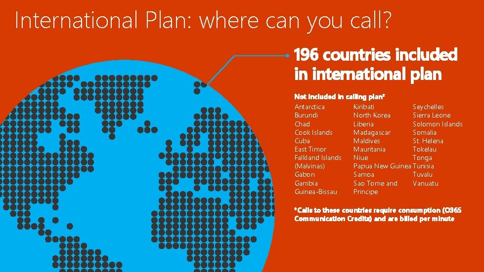 International Plan: where can you call? 196 countries included in international plan Not included