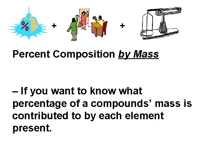 + + Percent Composition by Mass – If you want to know what percentage