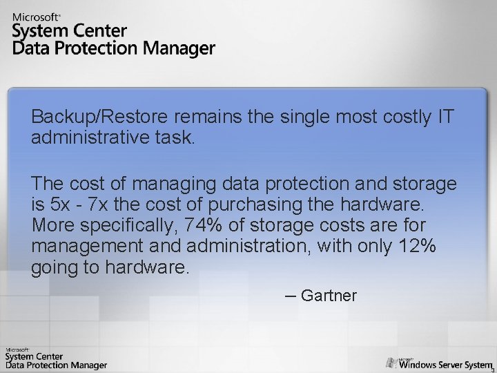 Backup/Restore remains the single most costly IT administrative task. The cost of managing data