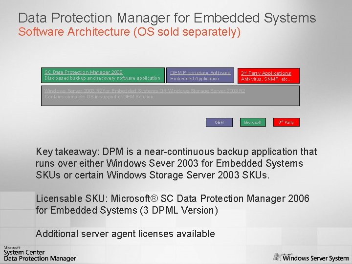 Data Protection Manager for Embedded Systems Software Architecture (OS sold separately) SC Data Protection