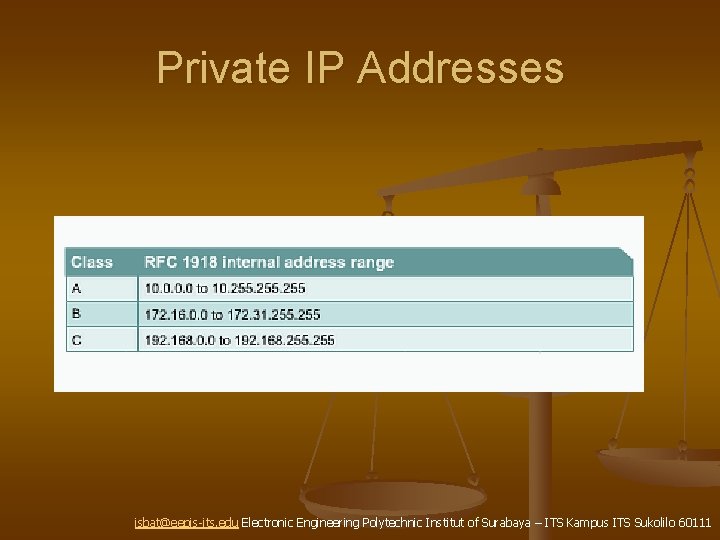 Private IP Addresses isbat@eepis-its. edu Electronic Engineering Polytechnic Institut of Surabaya – ITS Kampus