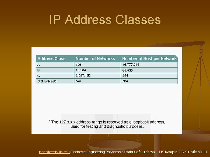 IP Address Classes isbat@eepis-its. edu Electronic Engineering Polytechnic Institut of Surabaya – ITS Kampus