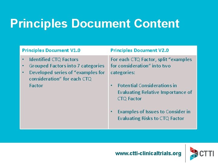 Principles Document Content Principles Document V 1. 0 Principles Document V 2. 0 •