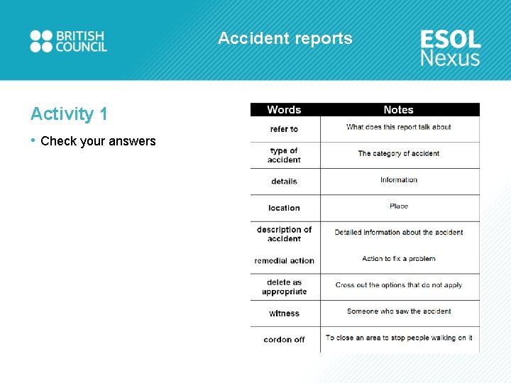 Accident reports Activity 1 • Check your answers 