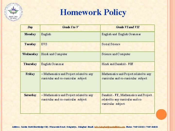 Homework Policy Day Grade I to V Grade VI and VII Monday English and