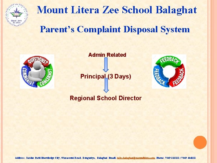 Mount Litera Zee School Balaghat Parent’s Complaint Disposal System Admin Related Principal (3 Days)
