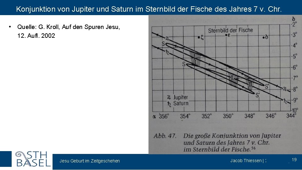 Konjunktion von Jupiter und Saturn im Sternbild der Fische des Jahres 7 v. Chr.