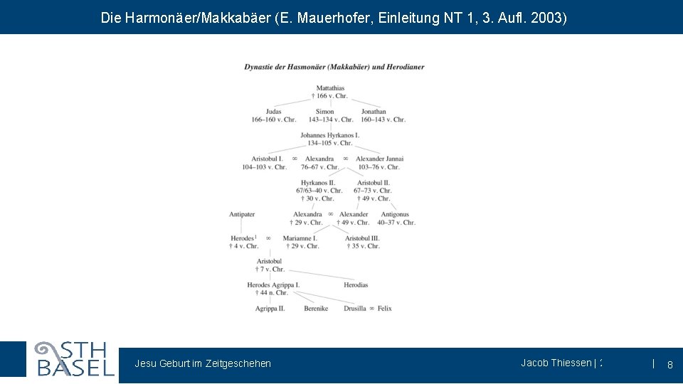 Die Harmonäer/Makkabäer (E. Mauerhofer, Einleitung NT 1, 3. Aufl. 2003) Jesu Geburt im Zeitgeschehen