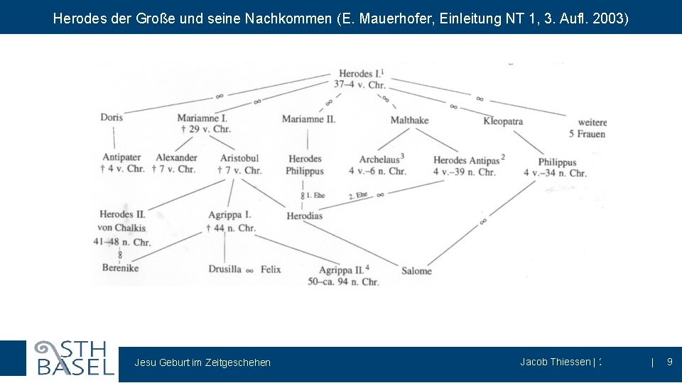 Herodes der Große und seine Nachkommen (E. Mauerhofer, Einleitung NT 1, 3. Aufl. 2003)