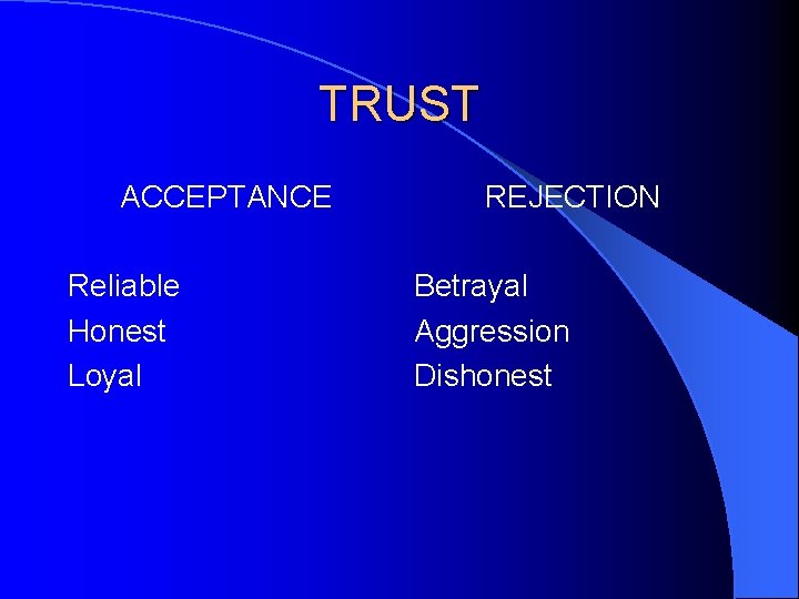 TRUST ACCEPTANCE Reliable Honest Loyal REJECTION Betrayal Aggression Dishonest 