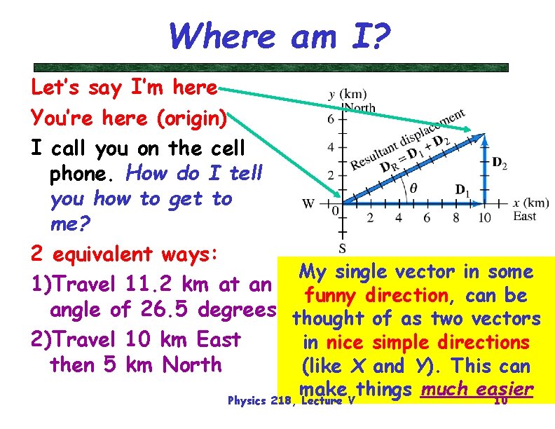 Where am I? Let’s say I’m here You’re here (origin) I call you on